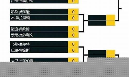 国产一二三区在线观看(星空视频影视大全免费观看)